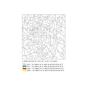 Pour colorier il faut faire une multiplication