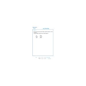 Les fractions exercice 4 CM2 exercice 4