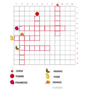 Grille de mots croisés sur les fruits 1