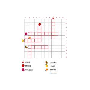 Mots croisés sur les fruits 
