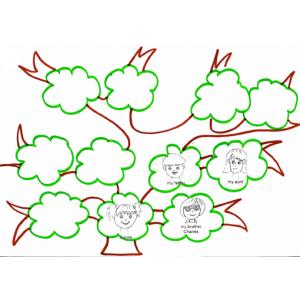 Faire un arbre généalogique simple pour apprendre l'anglais