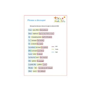Exercices de grammaire CM2