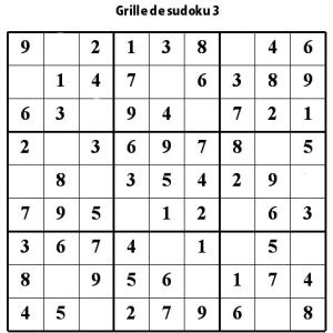 Réalisation de la grille de sudoku