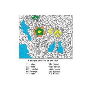 coloriage numerote