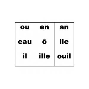 Cartes des sons