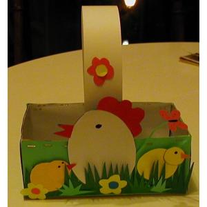 Panier poule