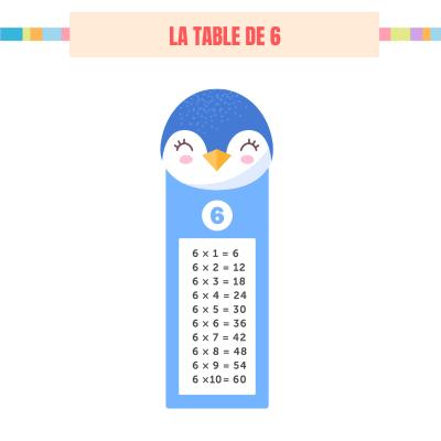 Table de 6 à imprimer