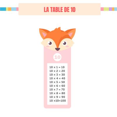 Table de 10 à imprimer