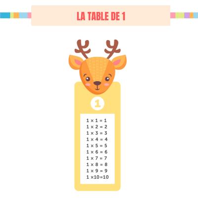 Table de 1 à imprimer