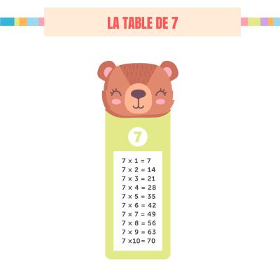 Table de 7 à imprimer