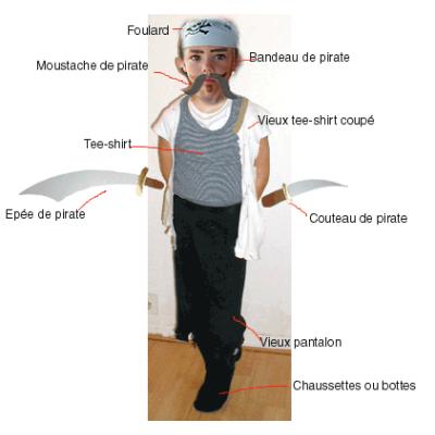 Réaliser un déguisement de pirate avec ce qui se trouve dans la maison et en le complétant d'une moustache et d'un bandeau faits par l'enfant. Déguisement de pirate avec le contenu du placard