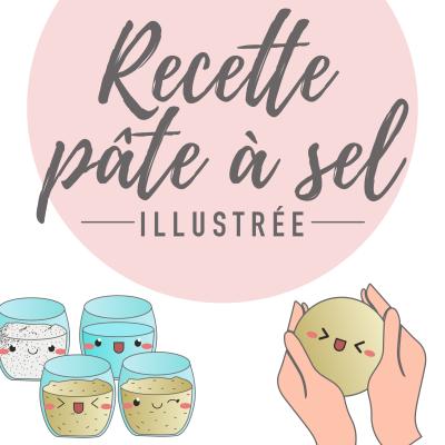 Découvrez la recette de la pâte à sel à imprimer avec notre fiche illustrée parfaite pour les maternelles.