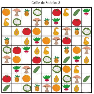 Grille de sudoku pour la maternelle. cette grille de sudoku est à compléter en collant les visuels de fruits et légumes. Grille de sudoku à compléter en collant les visuels de fruits et lég