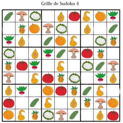 Grille de sudoku pour la maternelle. cette grille de sudoku est à compléter en collant les visuels de fruits et légumes. Grille de sudoku à compléter en collant les visuels de fruits et lég