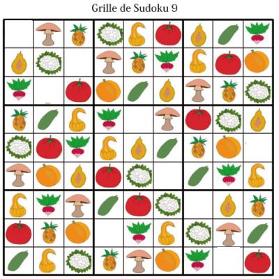 Grille de sudoku pour la maternelle. cette grille de sudoku est à compléter en collant les visuels de fruits et légumes. Grille de sudoku à compléter en collant les visuels de fruits et lég