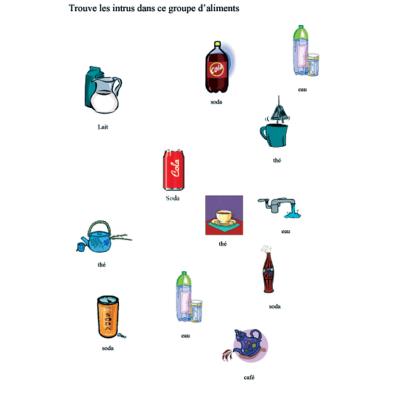 Activité sur l'eau et les boissons sans sucre