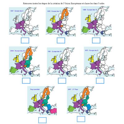 Activité pour retrouver les étapes de l'intégration dans l'Union Européenne