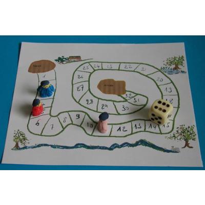 Jeu de l'oie  fabriquer en utilisant les modeles