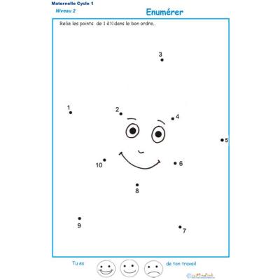 Dessin à points pour numérer les chiffres dans l'ordre de 1 à 10 Exercice 2 