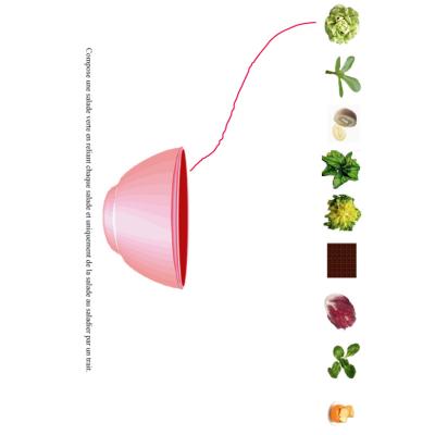 Activité sur l'identification des salades vertes 