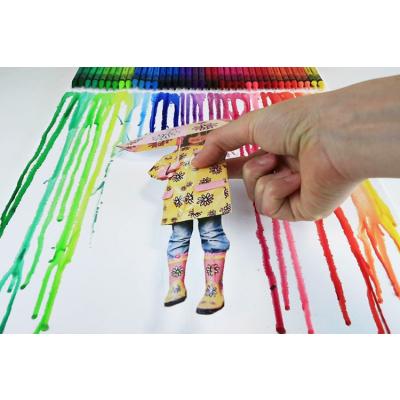 Coller la photo :