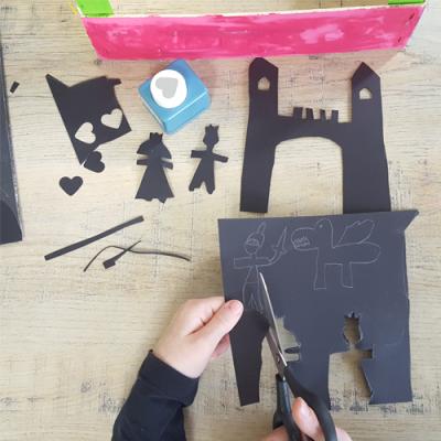 Dessiner les personnages