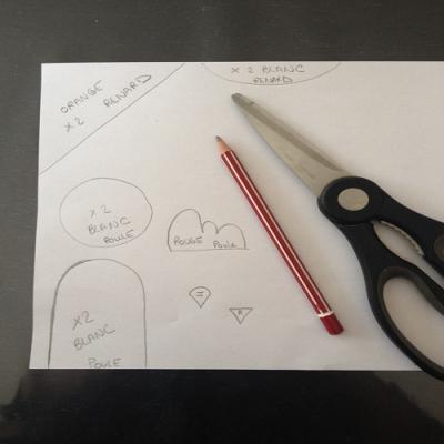 Dessiner les formes