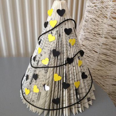 Coller vos motifs :