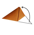 plier la pointe droite